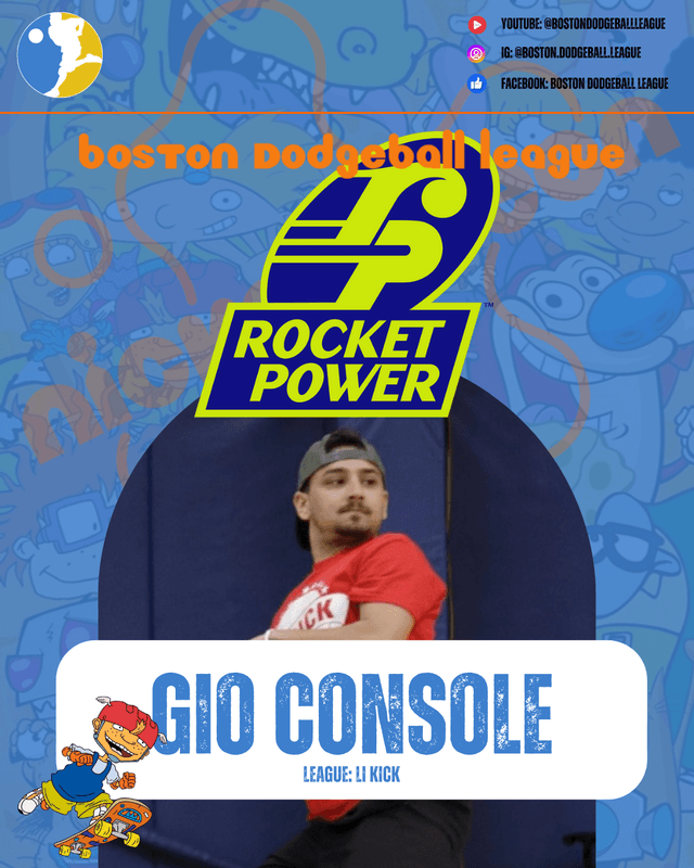 Gio