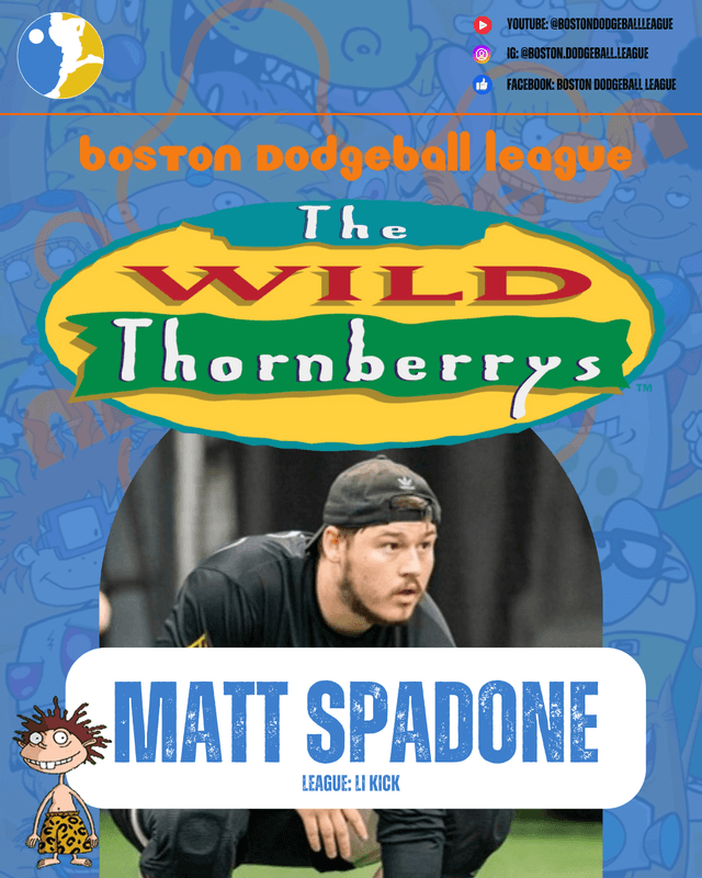 Matt